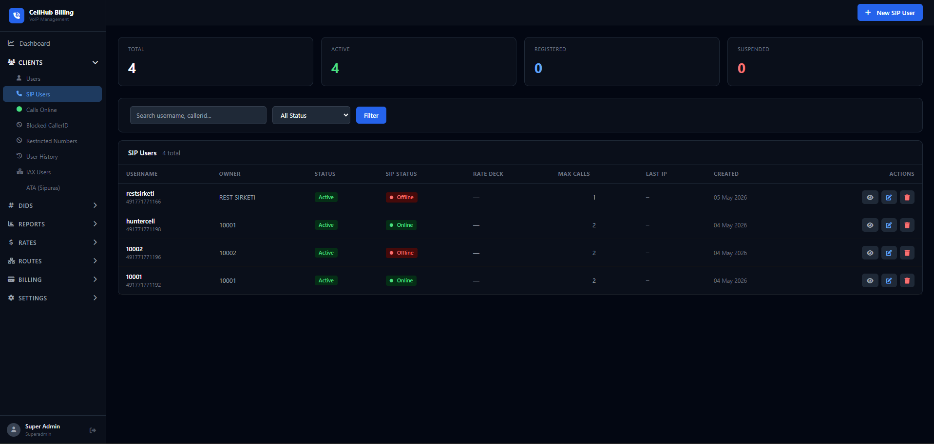 Super Admin screenshot 1